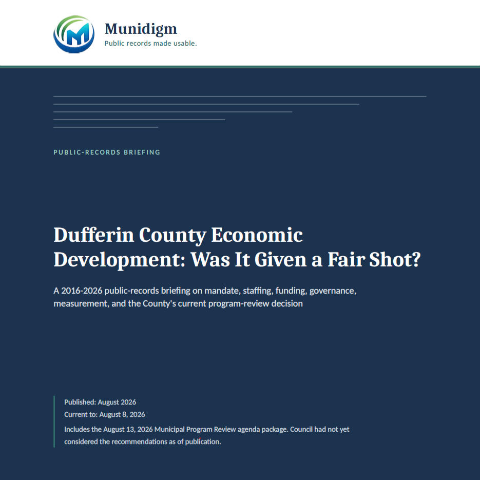 Cover of Munidigm's Dufferin County Economic Development: Was It Given a Fair Shot? public-records briefing.